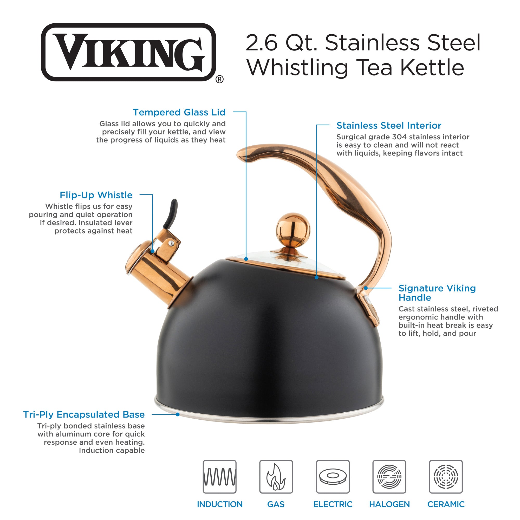 Viking 2.6-Quart Matte Black and Copper Stainless Steel Whistling Kettle with 3-Ply Base
