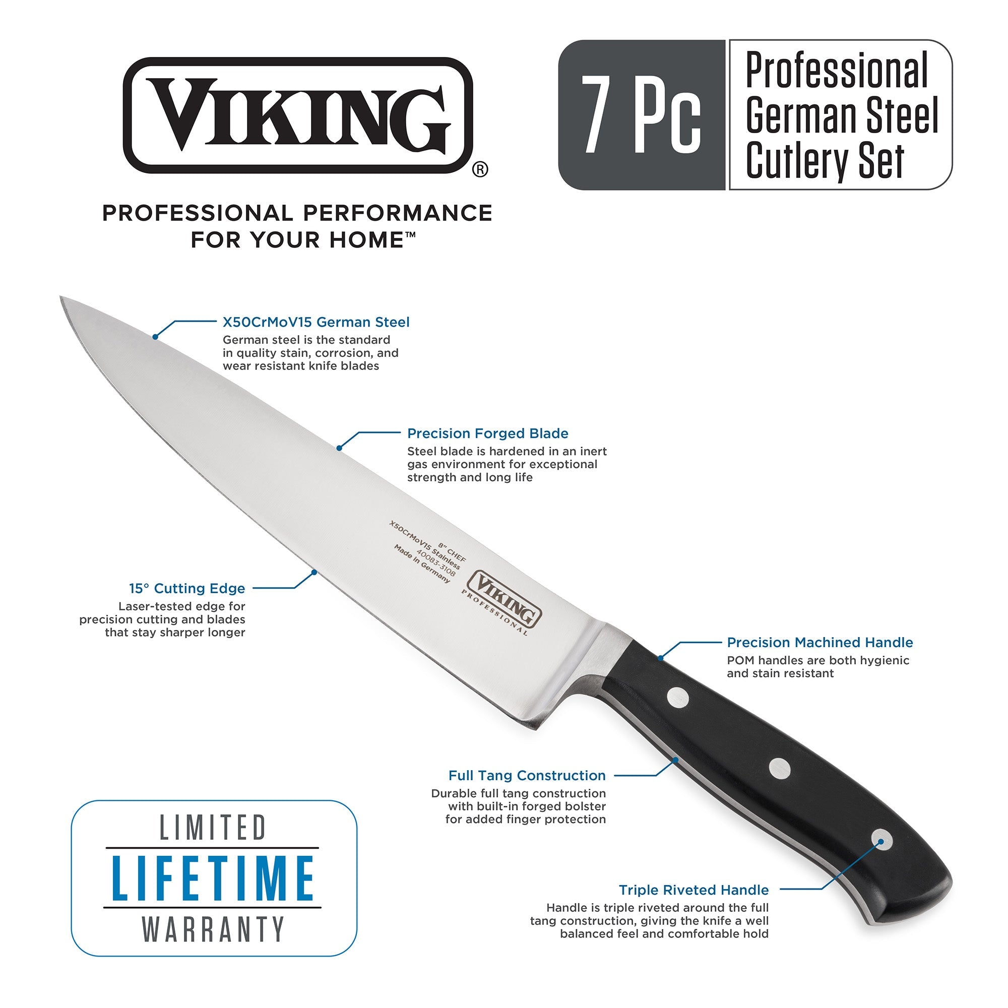 Viking Professional 5-Inch Serrated Utility Knife