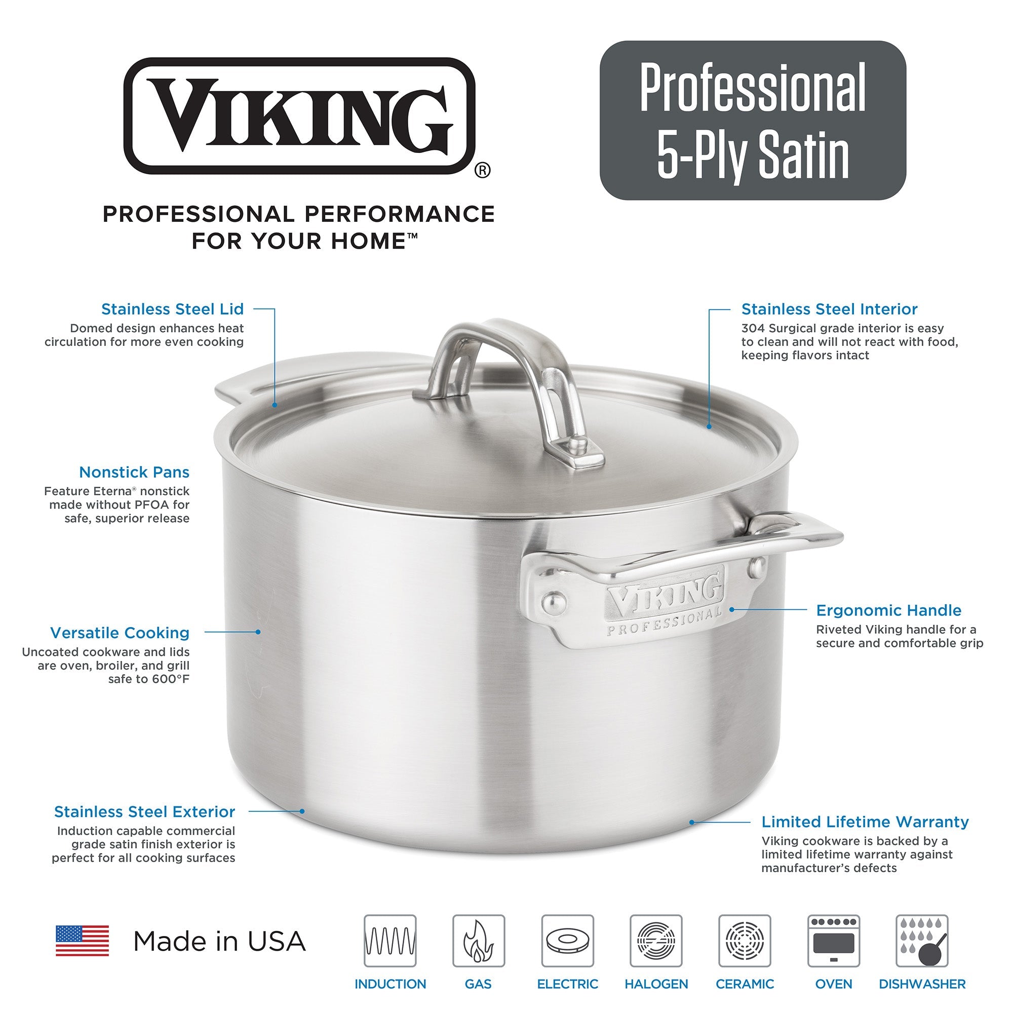 Viking Professional 5-Ply 2-Quart Sauce Pan with Metal Lid